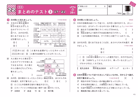 05