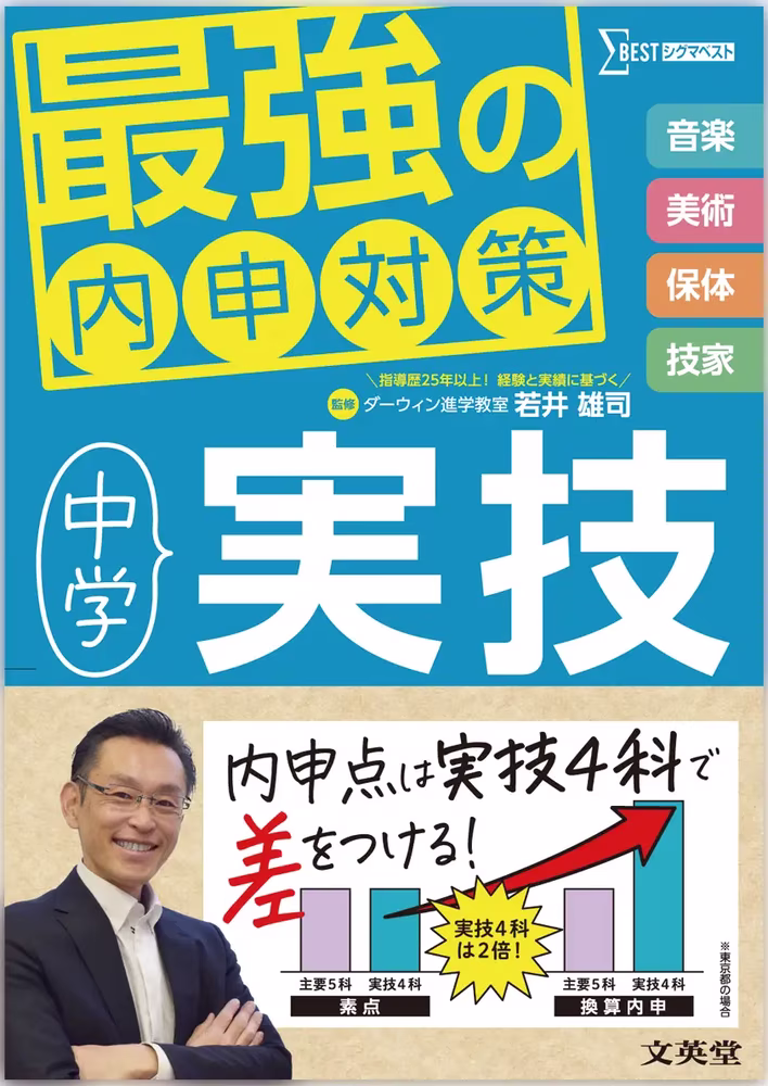 最強の内申対策 中学実技