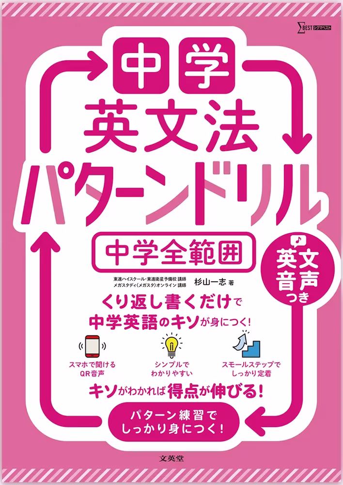 中学 英文法 パターンドリル 中学全範囲