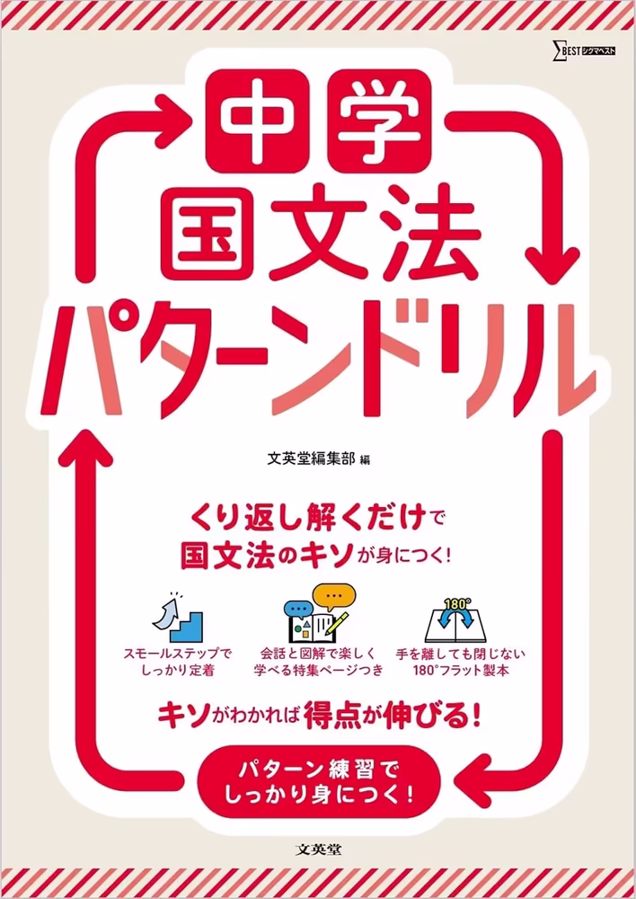 中学国文法パターンドリル