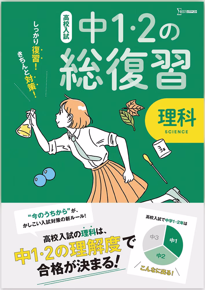 高校入試 中1・2の総復習 理科