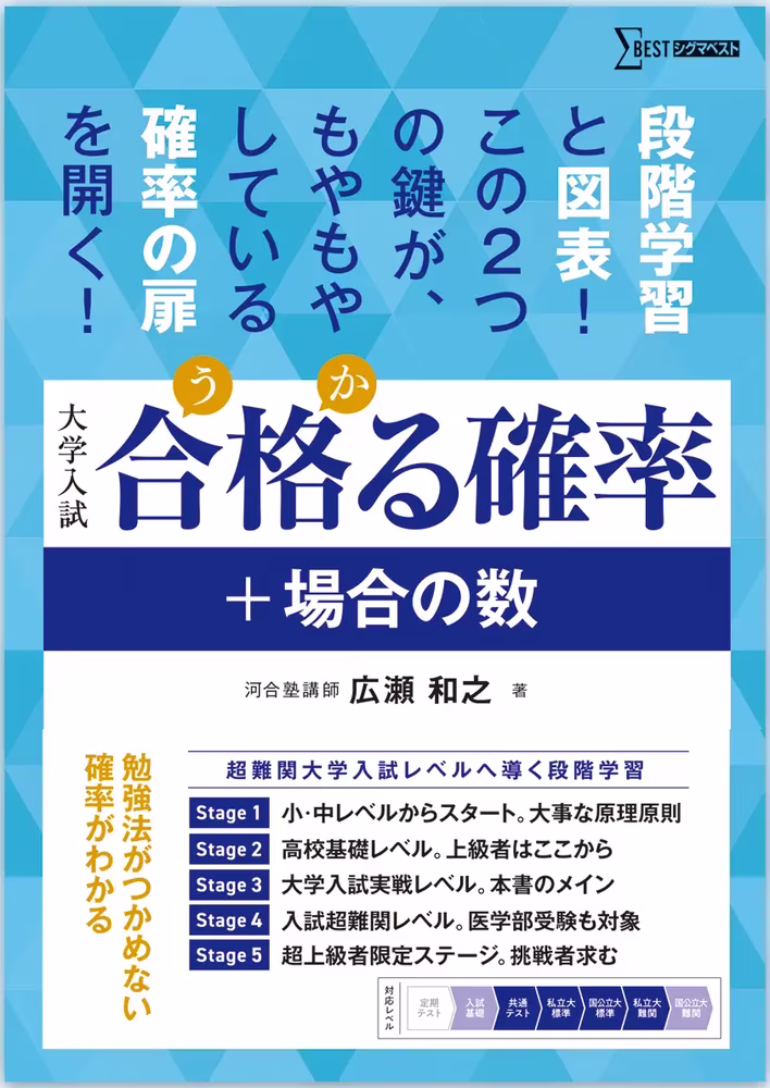 合格る確率 ＋場合の数