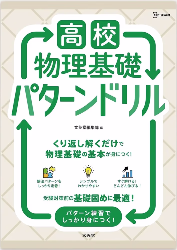 高校物理基礎パターンドリル