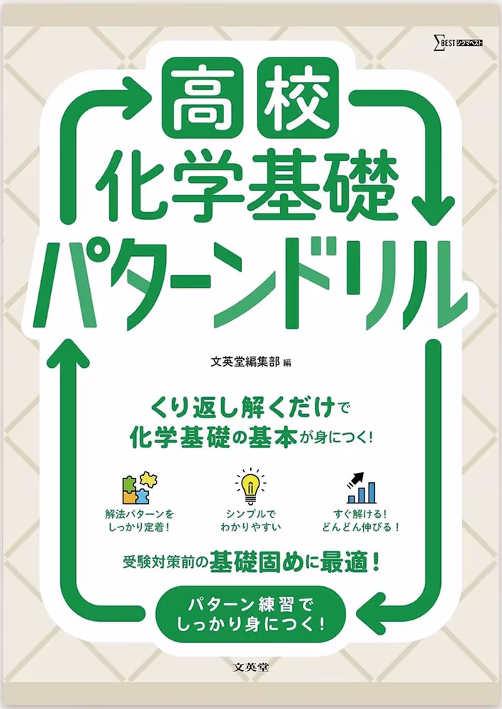 高校化学基礎 パターンドリル