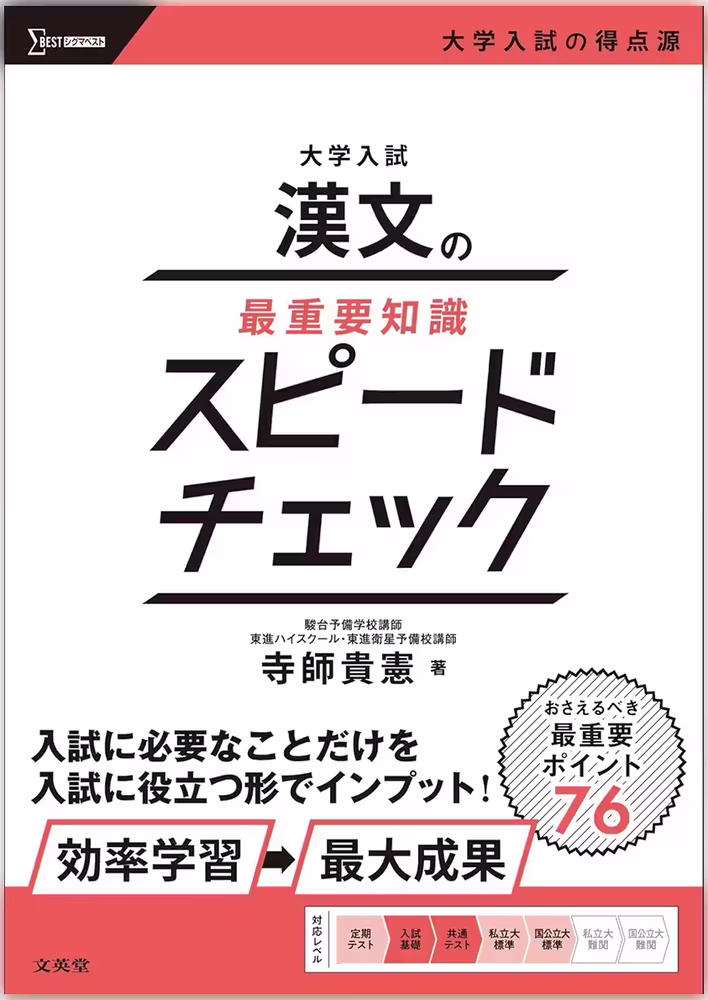 大学入試 漢文の最重要知識スピードチェック