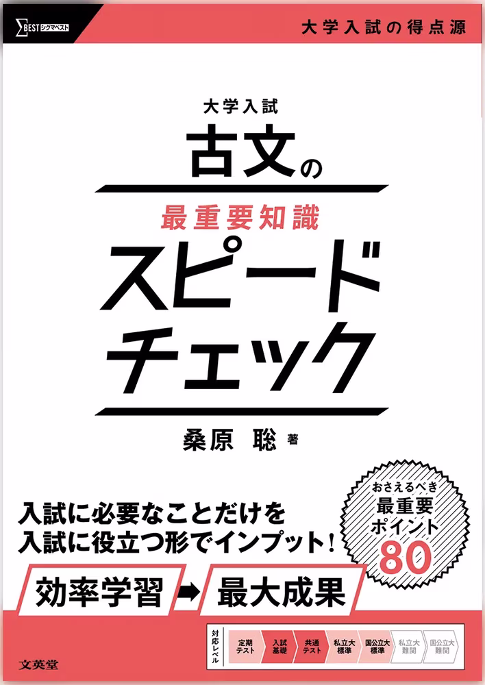 大学入試 古文の最重要知識スピードチェック