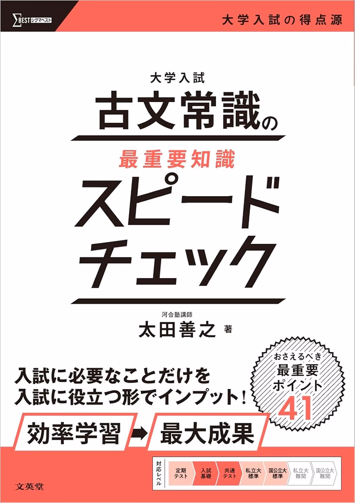 大学入試 古文常識の最重要知識スピードチェック
