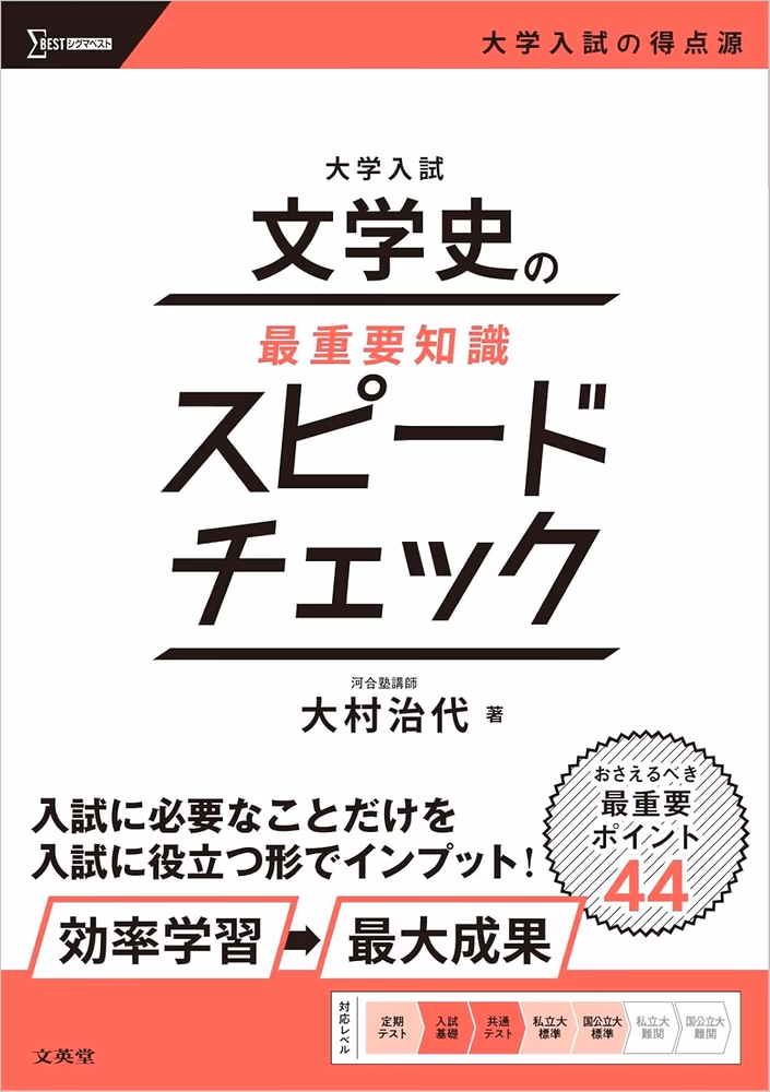 大学入試 文学史の最重要知識スピードチェック