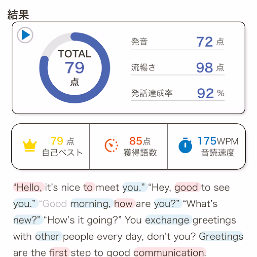 TOTALスコアと単語ごとの色分けを表示する評価画面