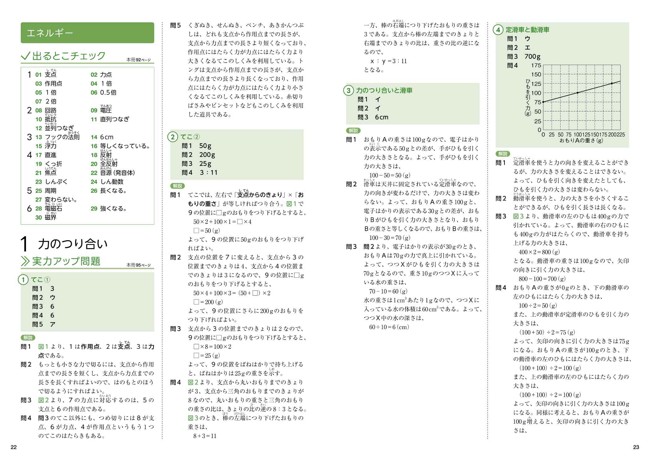 中学入試 超効率問題集 理科 | シグマベストの文英堂